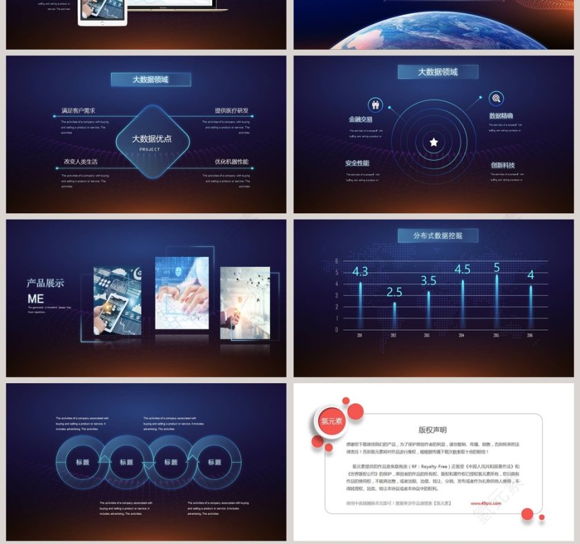 5G移动通信ppt第7张