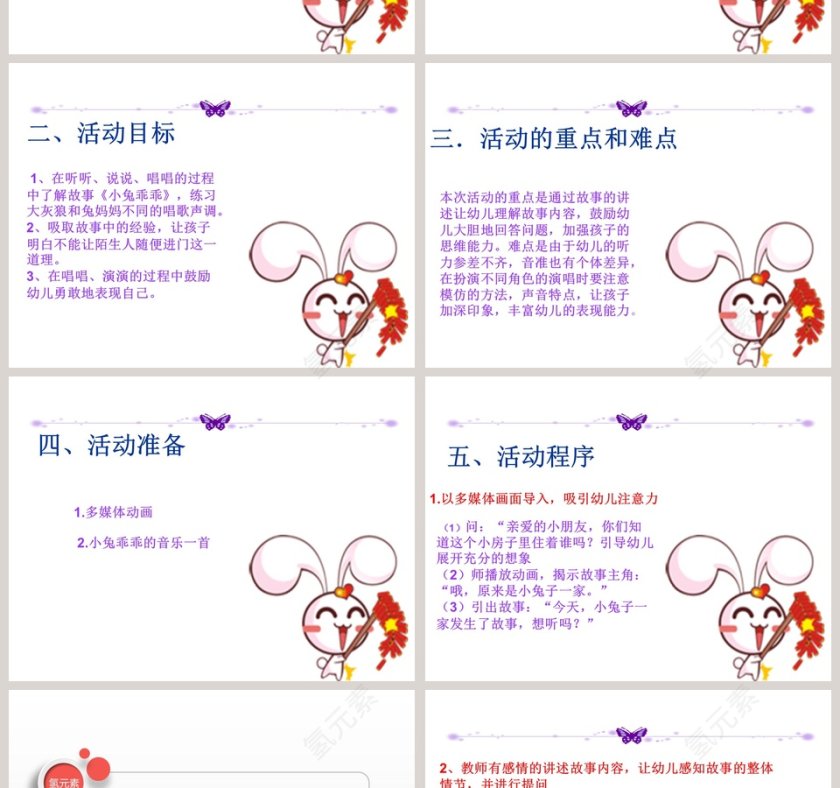 幼儿园小兔乖乖绘本故事说课PPT第2张