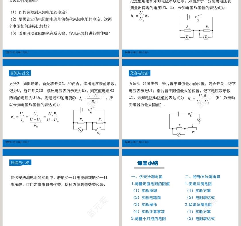 第十七章欧姆定律ppt模板免费下载第5张