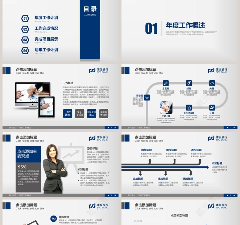 商务大气年度工作总结汇报PPT模板第2张
