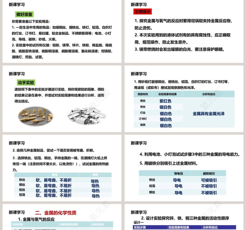 鲁教版  九年级下册-探究金属的性质教学ppt课件第2张