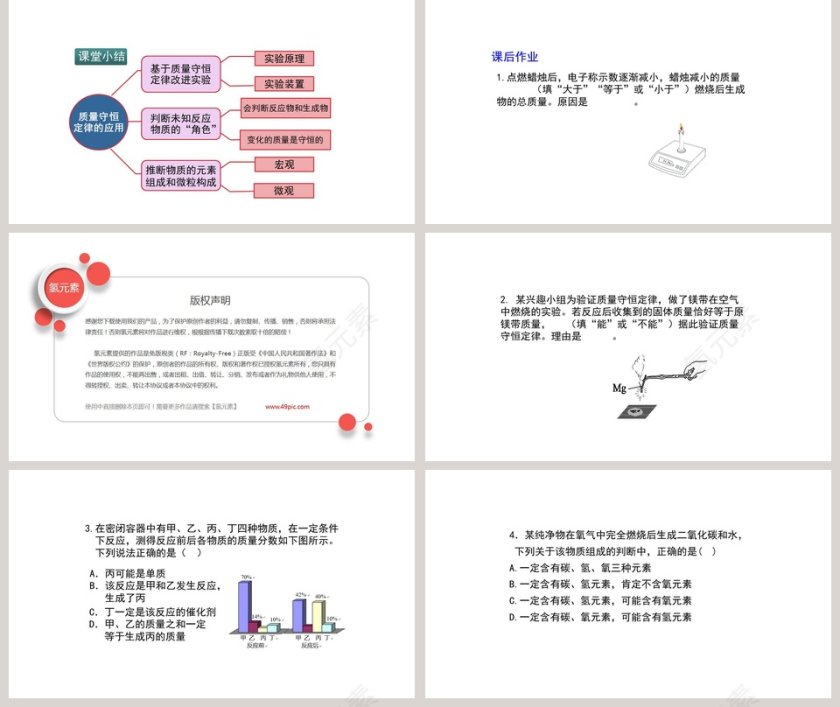 基于质量守恒定律的PPT模板设计应用第5张