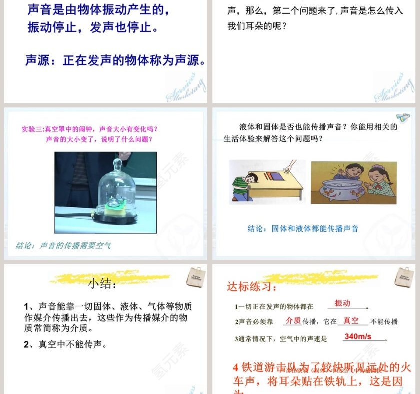 声音的产生和传播-PPT模板第3张