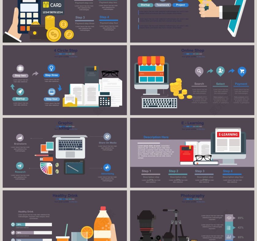 互联网工业可视化图表集PPT模板第3张