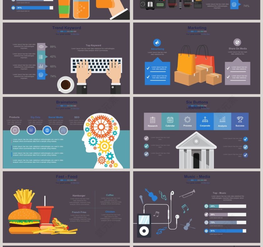互联网工业可视化图表集PPT模板第4张