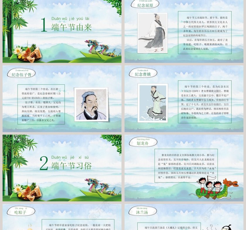 中国传统节日粽情端午节风俗介绍PPT第2张