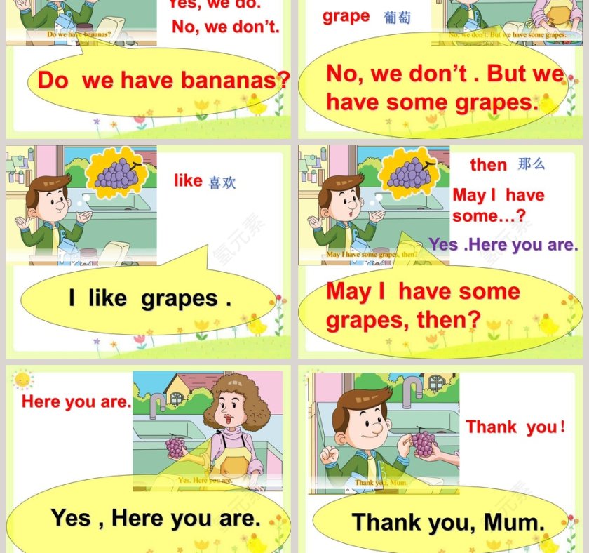 Unit7  May I have some grapes-Module 4  Fruits教学ppt课件第5张
