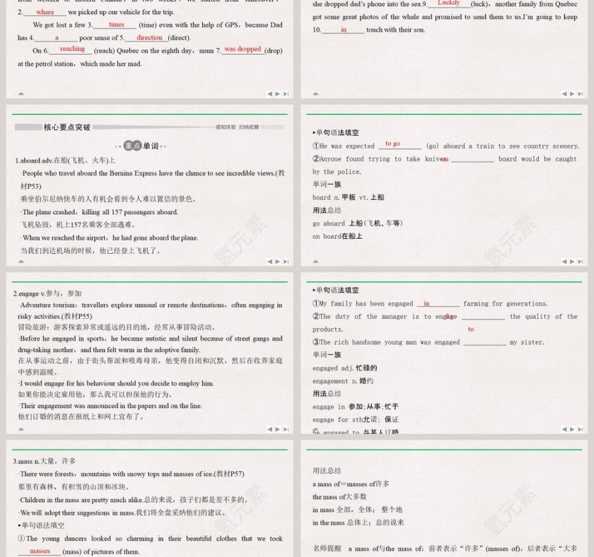 Part-Developing ideas教学ppt课件第3张