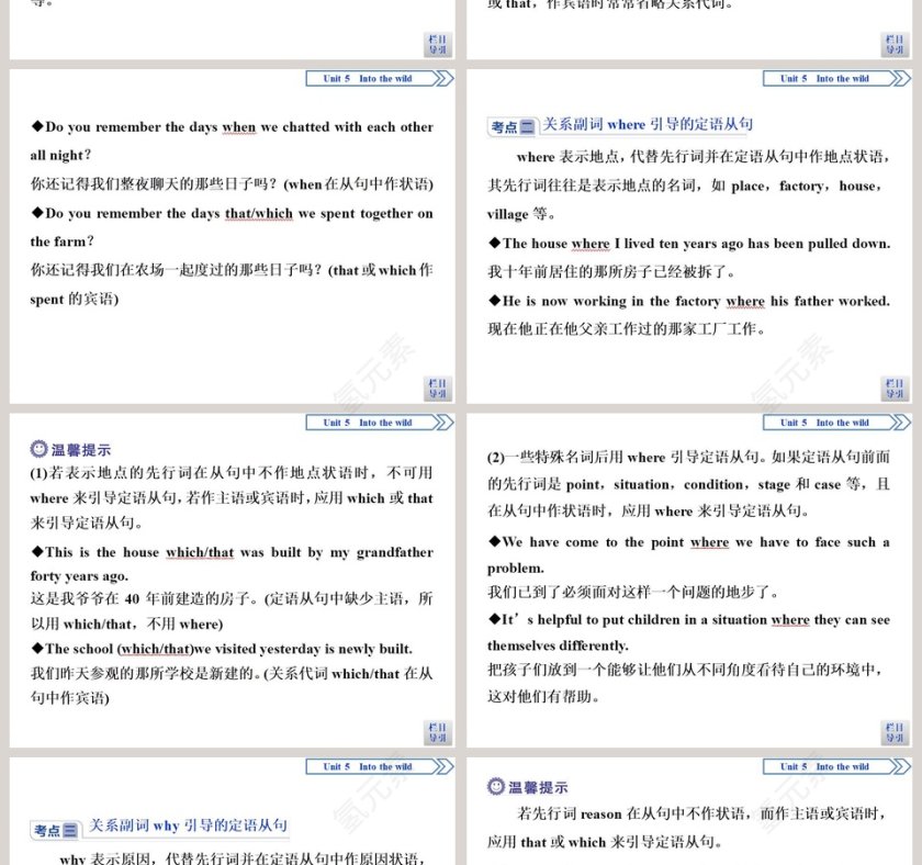 教育培训PPT模板使用指南：SectionUsing language  Writing技巧第2张