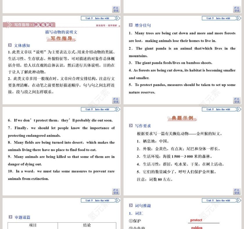 教育培训PPT模板使用指南：SectionUsing language  Writing技巧第4张