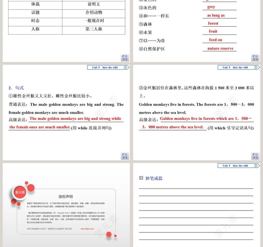 教育培训PPT模板使用指南：SectionUsing language  Writing技巧第5张