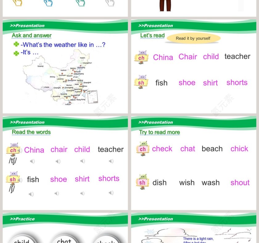 Unit5 Whats the weather like today-第四课时教学ppt课件第2张