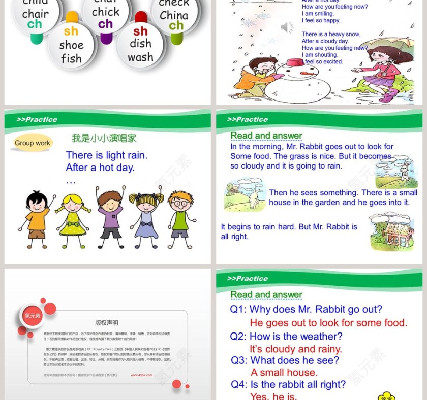 Unit5 Whats the weather like today-第四课时教学ppt课件第3张