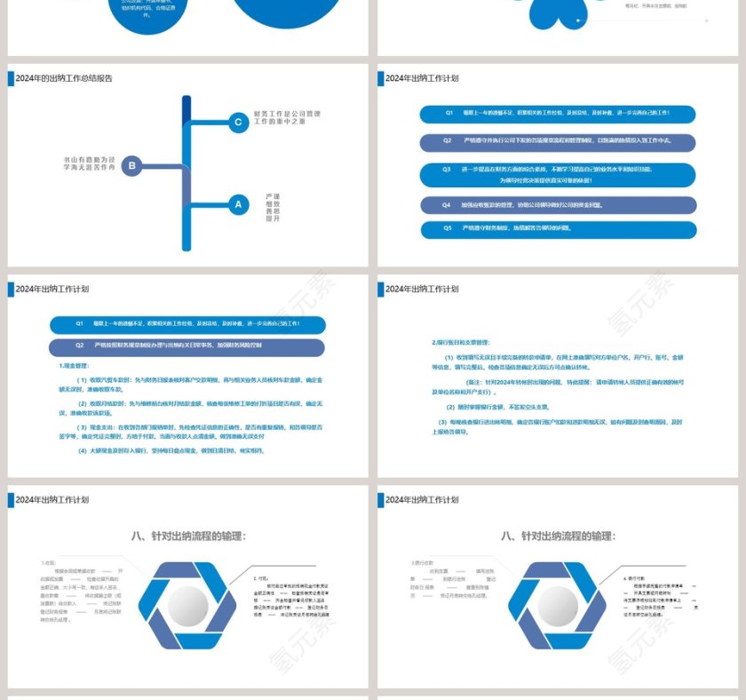 财务部出纳工作年终总结PPT第4张
