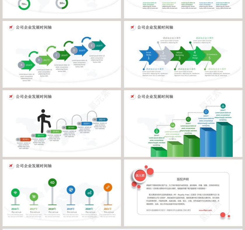 企业发展历程时间轴ppt第4张