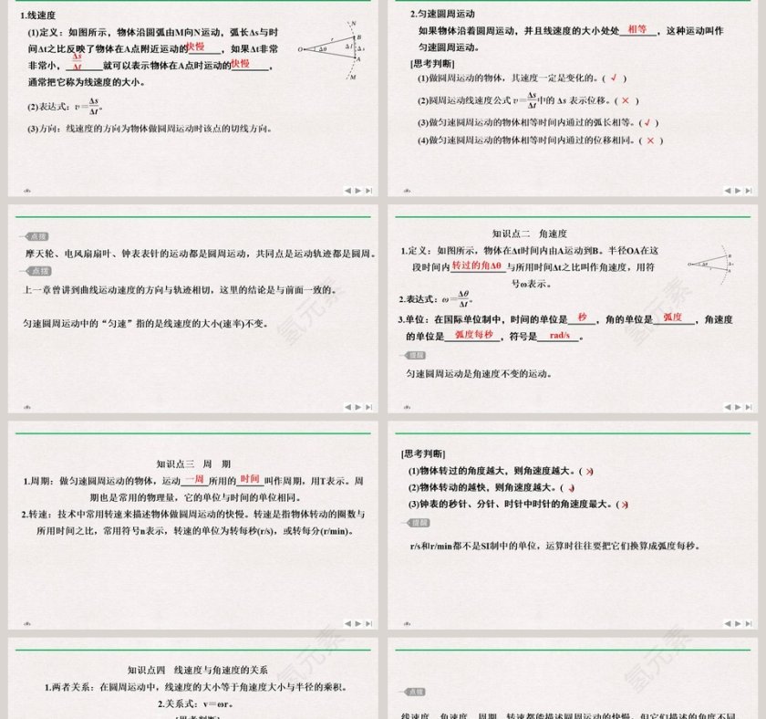 圆周运动教学ppt课件第2张