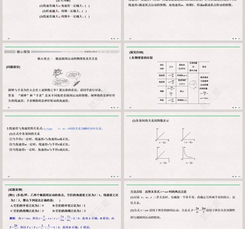 圆周运动教学ppt课件第3张