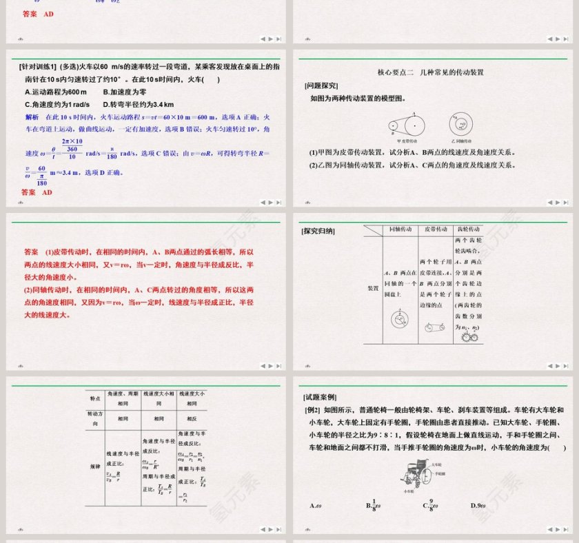 圆周运动教学ppt课件第4张