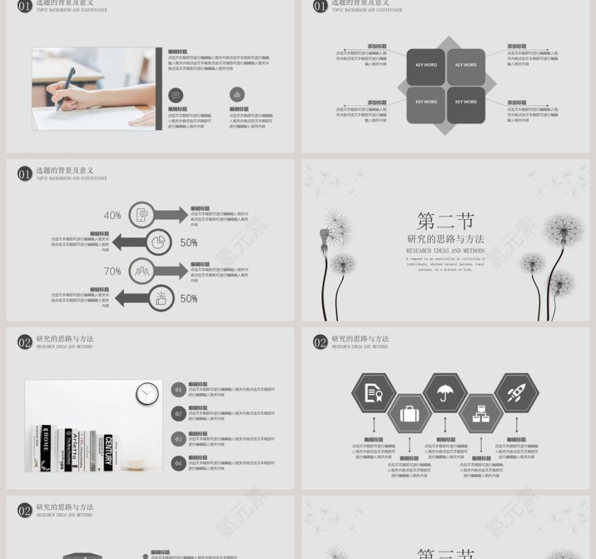 文艺小清新毕业答辩模板第2张