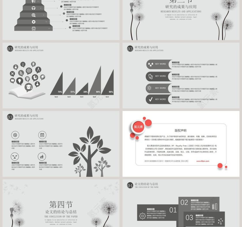 文艺小清新毕业答辩模板第3张