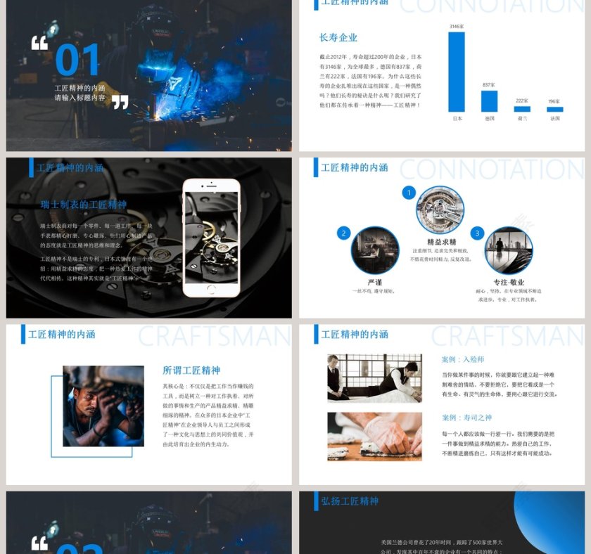 蓝色简约大气工匠精神PPT第2张