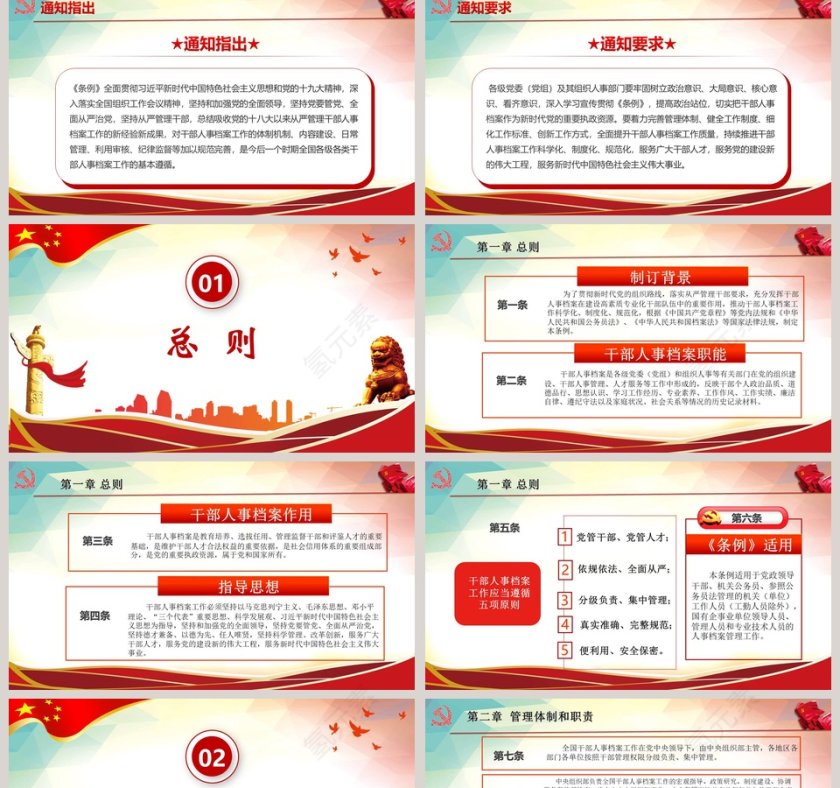 《干部人事档案工作条例》PPT第2张