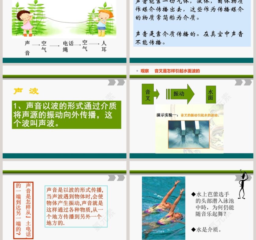 谁能传播声音-青岛版五年制五年级科学上册课件教学ppt课件第3张