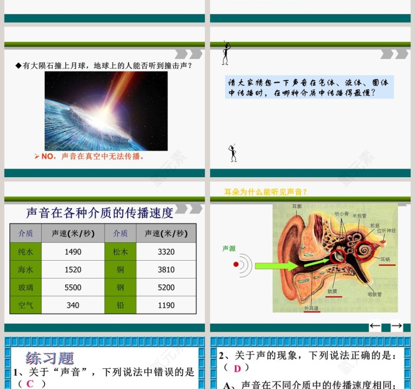 谁能传播声音-青岛版五年制五年级科学上册课件教学ppt课件第4张