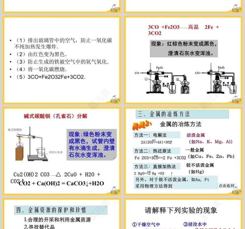 金属材料与金属冶炼教学ppt课件第4张