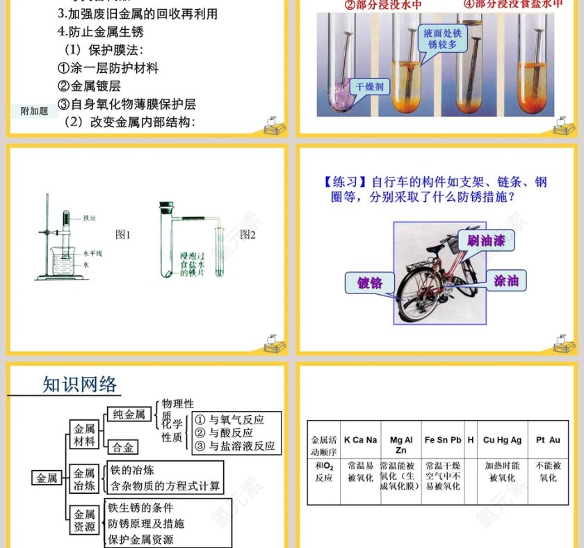 金属材料与金属冶炼教学ppt课件第5张