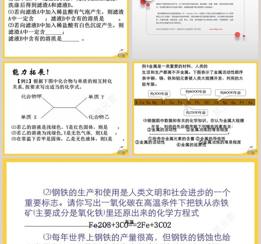 金属材料与金属冶炼教学ppt课件第7张