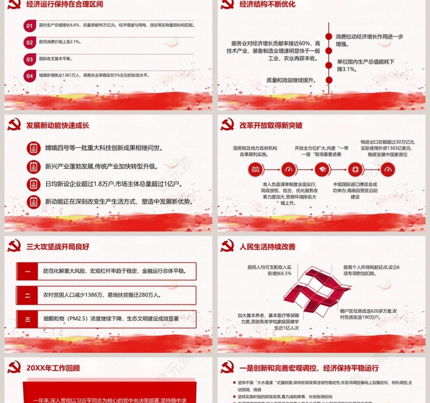 清新红色聚焦两会政府工作报告PPT模板第2张