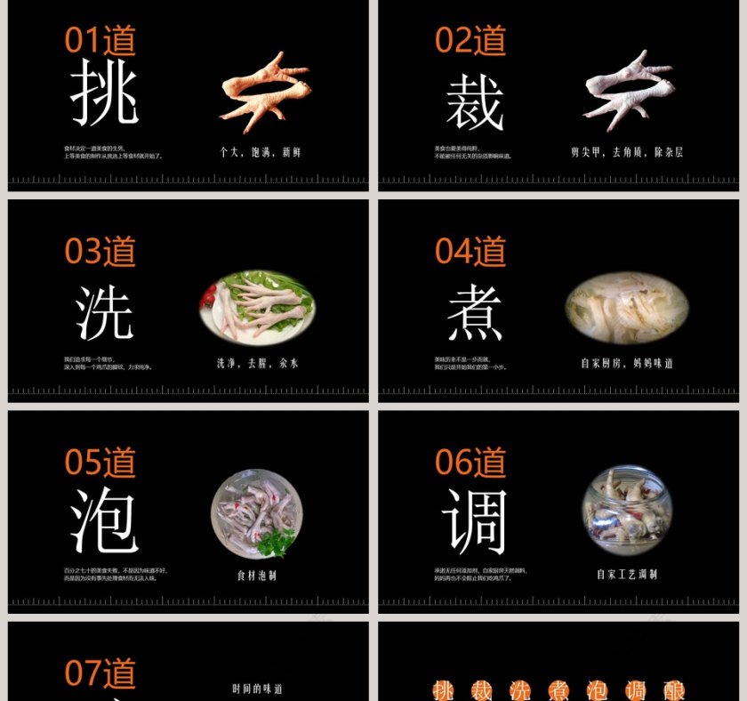 一只鸡爪的艺术之旅零食PPT第2张