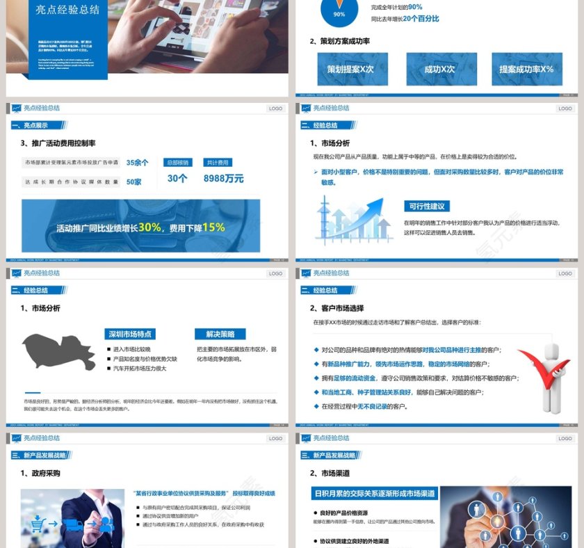 蓝色简约市场营销年终总结PPT模板第3张