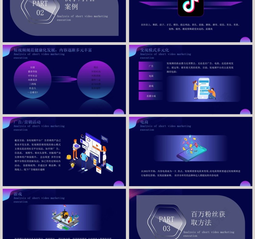 短视频营销执行解析PPT模板第3张