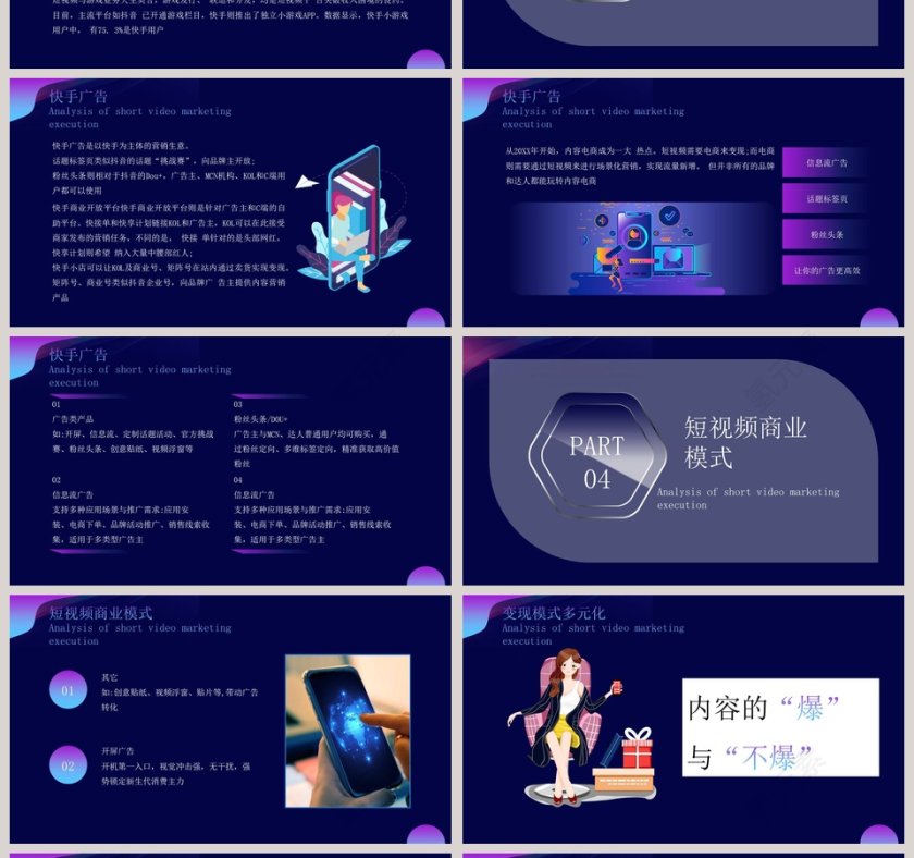 短视频营销执行解析PPT模板第4张