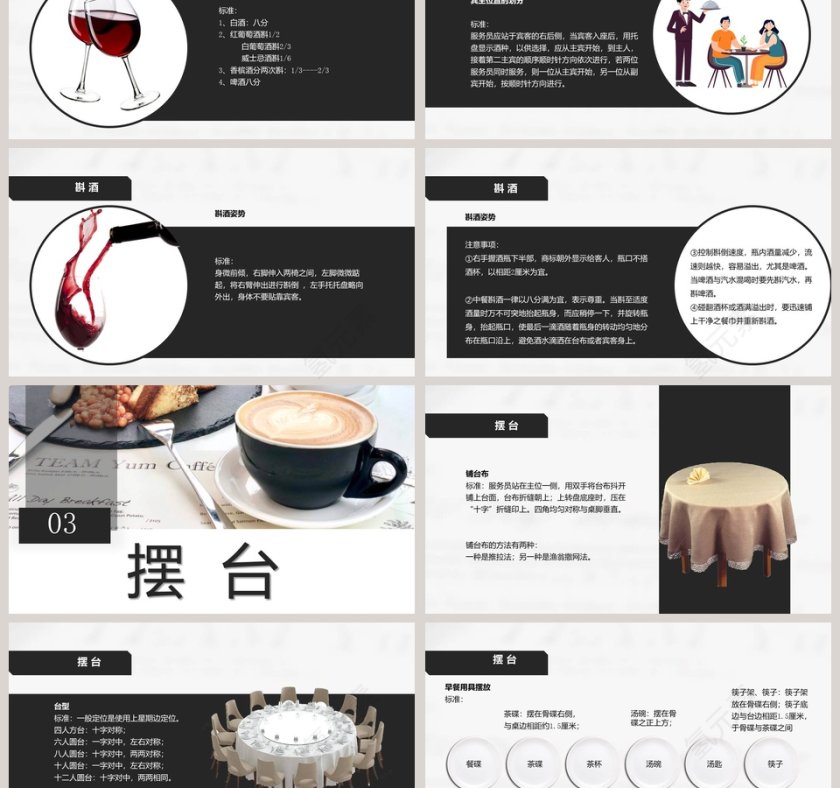 酒店餐饮服务礼仪培训餐饮服务培训PPT模板第3张
