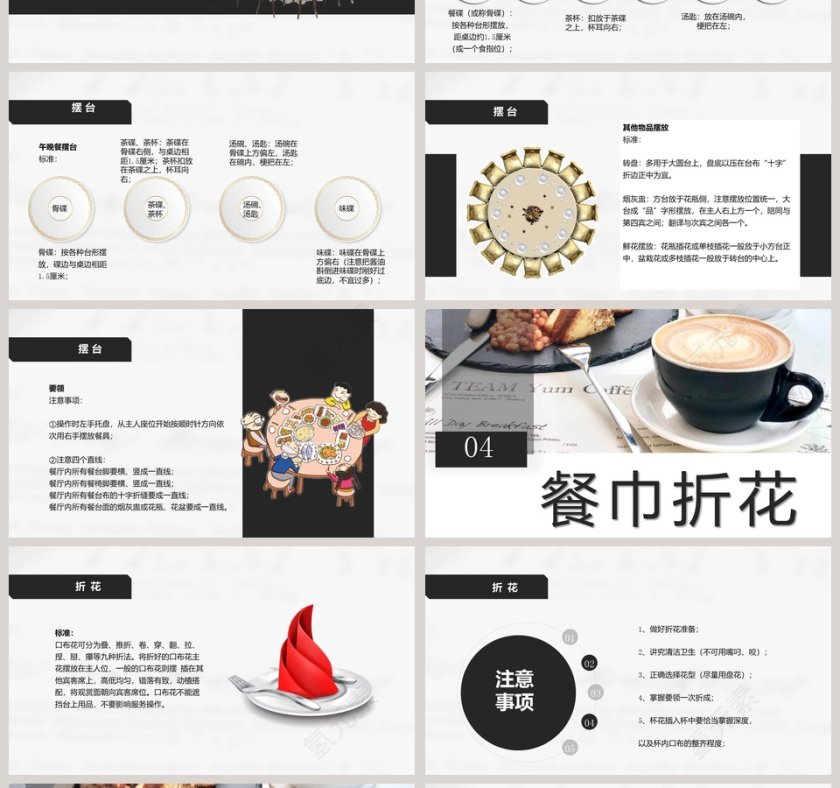 酒店餐饮服务礼仪培训餐饮服务培训PPT模板第4张