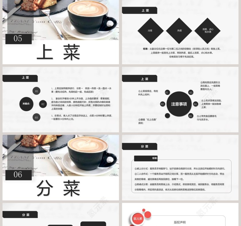 酒店餐饮服务礼仪培训餐饮服务培训PPT模板第5张