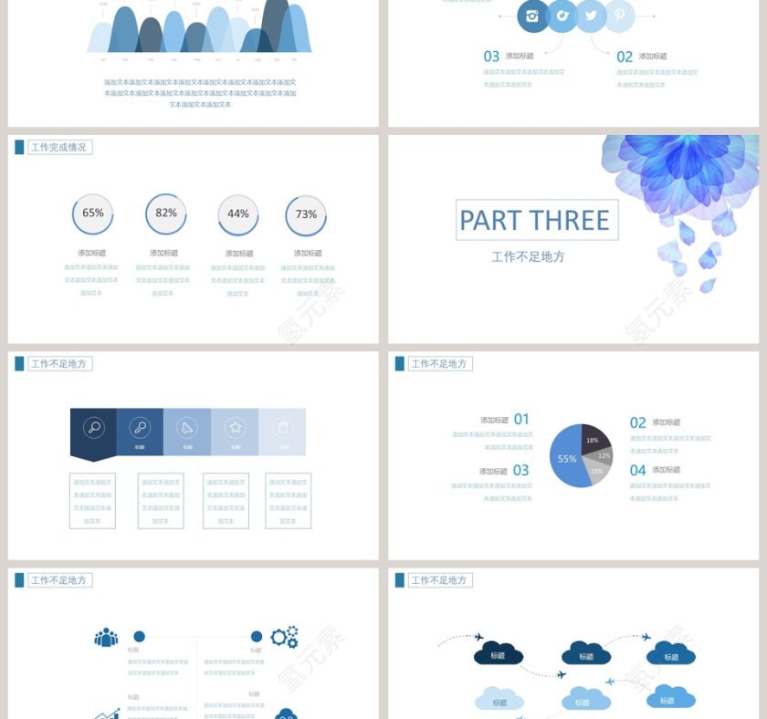 年度部门工作总结汇报PPT第3张