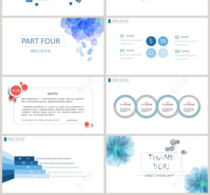 年度部门工作总结汇报PPT第4张