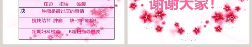 简约清新妇科健康知识讲座PPT模板第6张