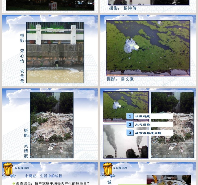 城市环境问题及环境优化PPT模板内容解析第2张