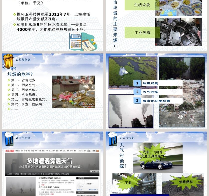 城市环境问题及环境优化PPT模板内容解析第3张