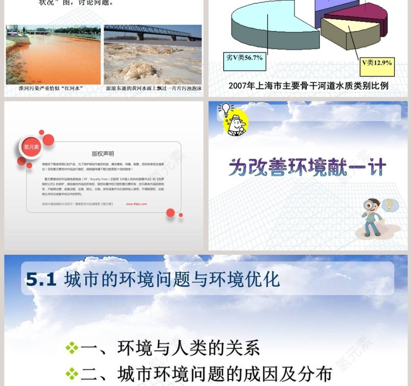 城市环境问题及环境优化PPT模板内容解析第5张