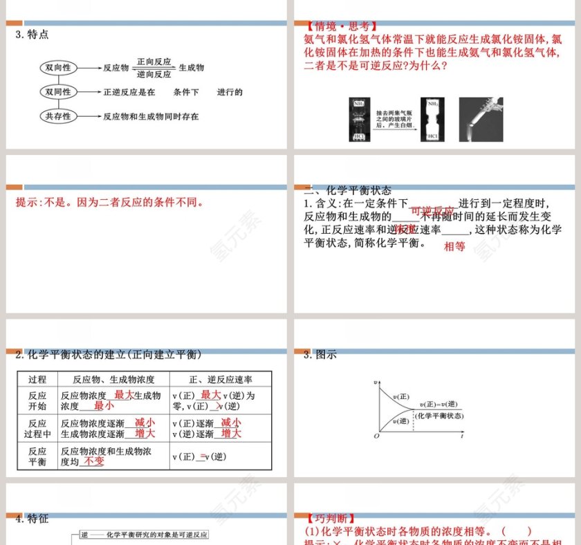 第2章化学键化学反应规律教学ppt课件第2张
