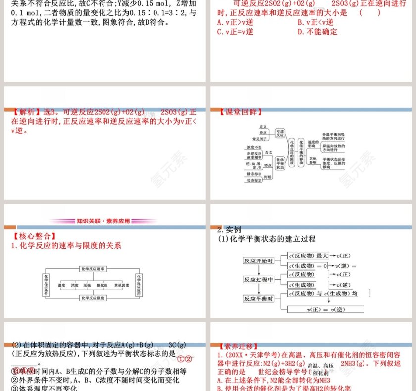 第2章化学键化学反应规律教学ppt课件第12张