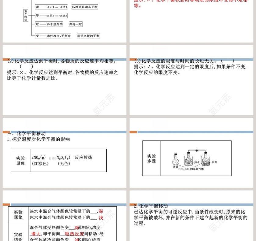 第2章化学键化学反应规律教学ppt课件第3张