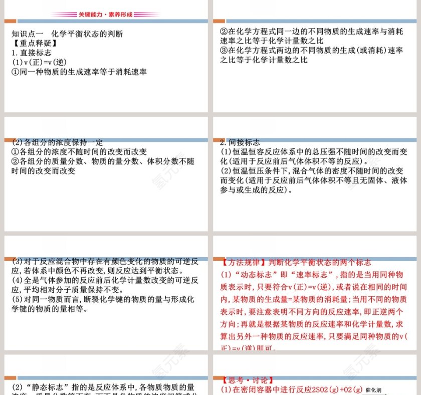 第2章化学键化学反应规律教学ppt课件第5张