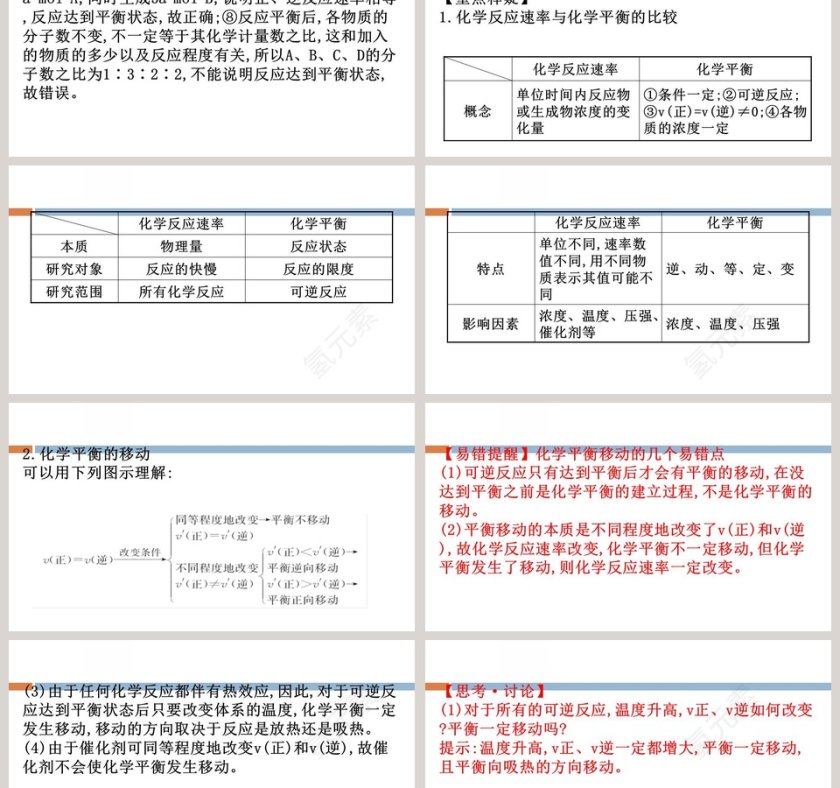 第2章化学键化学反应规律教学ppt课件第9张